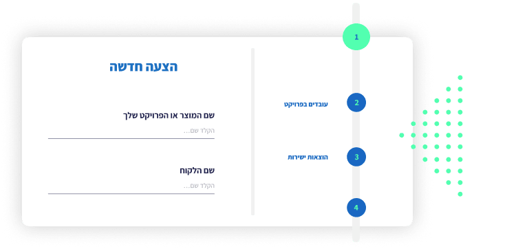 תמונה להמחשה